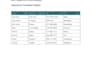 do data entry, web research, or copy paste tasks accurately